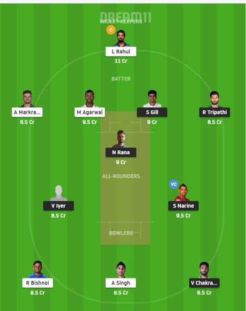 KKR vs PBKS Dream11 Prediction
