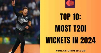 Most T20I Wickets in 2024