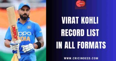 Virat Kohli Record List in All Formats